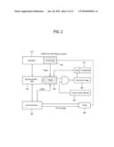 HOST APPARATUS, IMAGE FORMING APPARATUS, AND DIAGNOSIS METHOD FOR IMAGE FORMING APPARATUS diagram and image