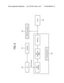 HOST APPARATUS, IMAGE FORMING APPARATUS, AND DIAGNOSIS METHOD FOR IMAGE FORMING APPARATUS diagram and image