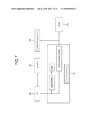 HOST APPARATUS, IMAGE FORMING APPARATUS, AND DIAGNOSIS METHOD FOR IMAGE FORMING APPARATUS diagram and image