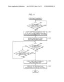 IMAGE READING DEVICE AND IMAGE FORMING APPARATUS diagram and image