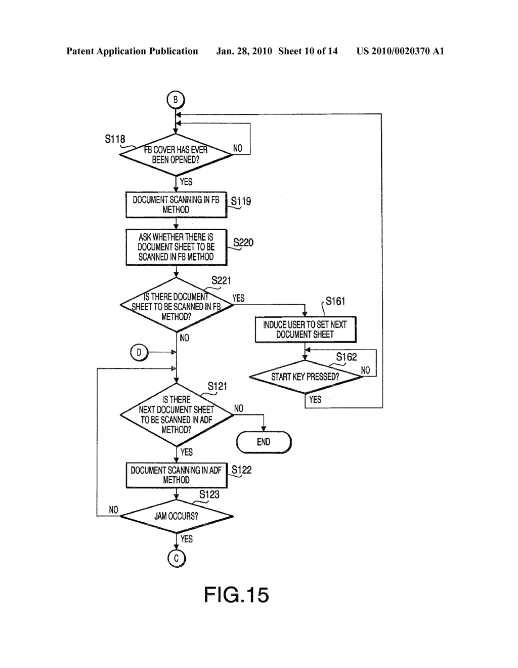 IMAGE SCANNER, AND METHOD AND COMPUTER READABLE MEDIUM THEREFOR - diagram, schematic, and image 11