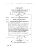 DIGITAL PHOTO ALBUM, DISPLAY METHOD THEREOF AND CONTROLLER USING THE DISPLAY METHOD diagram and image