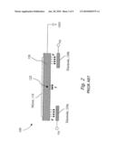 GIMBALED SCANNING MICRO-MIRROR ACTUATION SCHEME AND ARCHITECTURE diagram and image