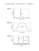 WAVELENGTH SELECTION FILTER, FILTER UNIT, LIGHT SOURCE DEVICE, OPTICAL APPARATUS, AND REFRACTIVE INDEX SENSOR diagram and image