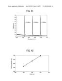 WAVELENGTH SELECTION FILTER, FILTER UNIT, LIGHT SOURCE DEVICE, OPTICAL APPARATUS, AND REFRACTIVE INDEX SENSOR diagram and image