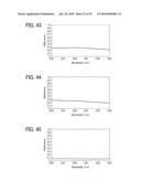 WAVELENGTH SELECTION FILTER, FILTER UNIT, LIGHT SOURCE DEVICE, OPTICAL APPARATUS, AND REFRACTIVE INDEX SENSOR diagram and image