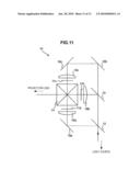 PROJECTION VARIABLE FOCUSING LENS AND PROJECTION DISPLAY DEVICE diagram and image