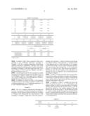 PROJECTION VARIABLE FOCUSING LENS AND PROJECTION DISPLAY DEVICE diagram and image