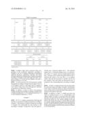 PROJECTION VARIABLE FOCUSING LENS AND PROJECTION DISPLAY DEVICE diagram and image