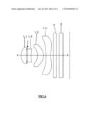 Imaging lens module diagram and image