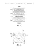 Method and Apparatus for Coating a Curved Surface diagram and image