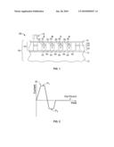 SINGLE-PASS RECORDING OF MULTILEVEL PATTERNED MEDIA diagram and image