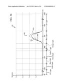 LIGHTING SYSTEM FOR GROWING PLANTS diagram and image