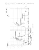 LIGHTING SYSTEM FOR GROWING PLANTS diagram and image