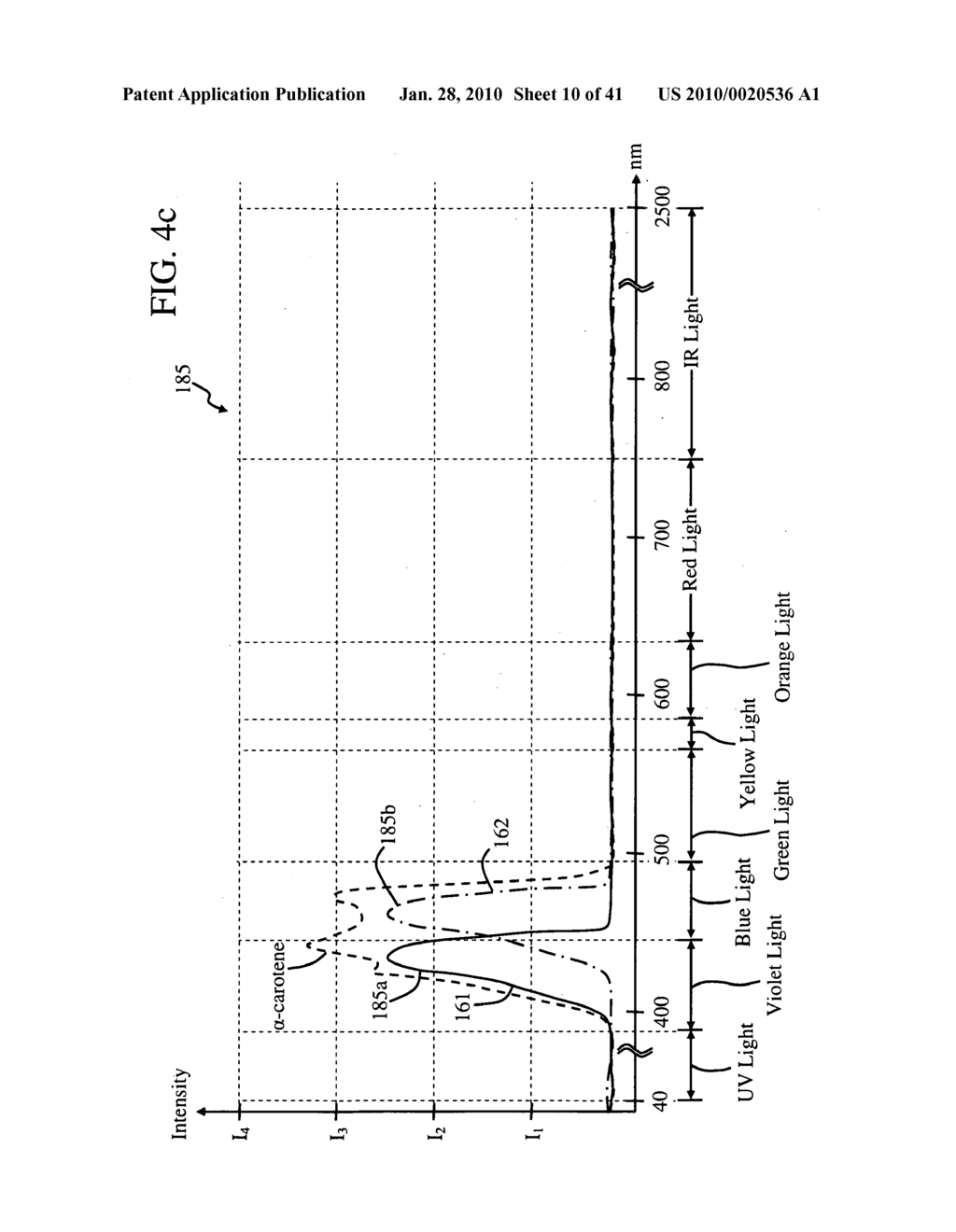 LIGHTING SYSTEM FOR GROWING PLANTS - diagram, schematic, and image 11