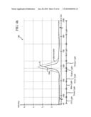 LIGHTING SYSTEM FOR GROWING PLANTS diagram and image