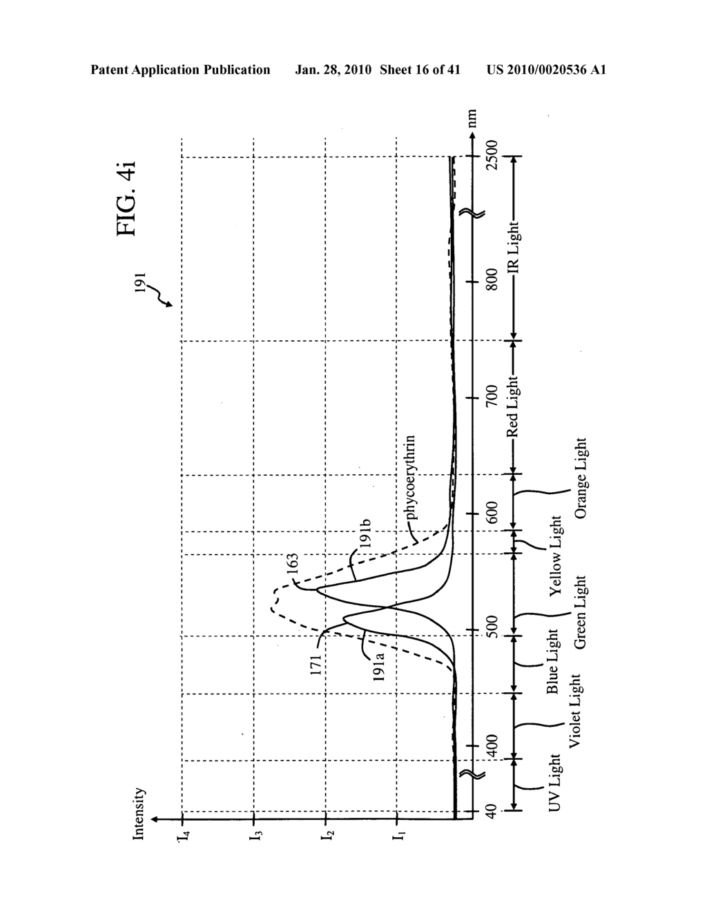 LIGHTING SYSTEM FOR GROWING PLANTS - diagram, schematic, and image 17