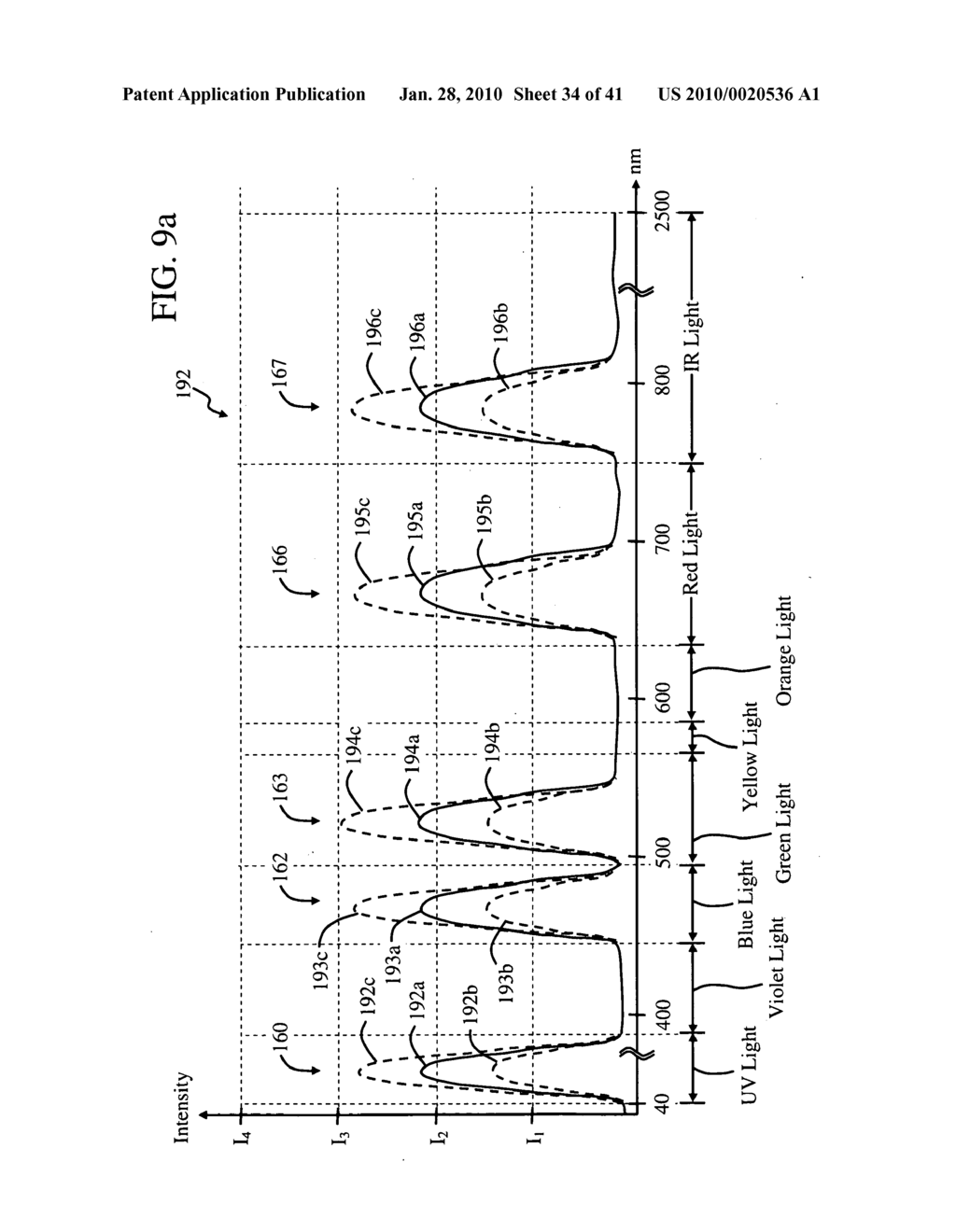 LIGHTING SYSTEM FOR GROWING PLANTS - diagram, schematic, and image 35