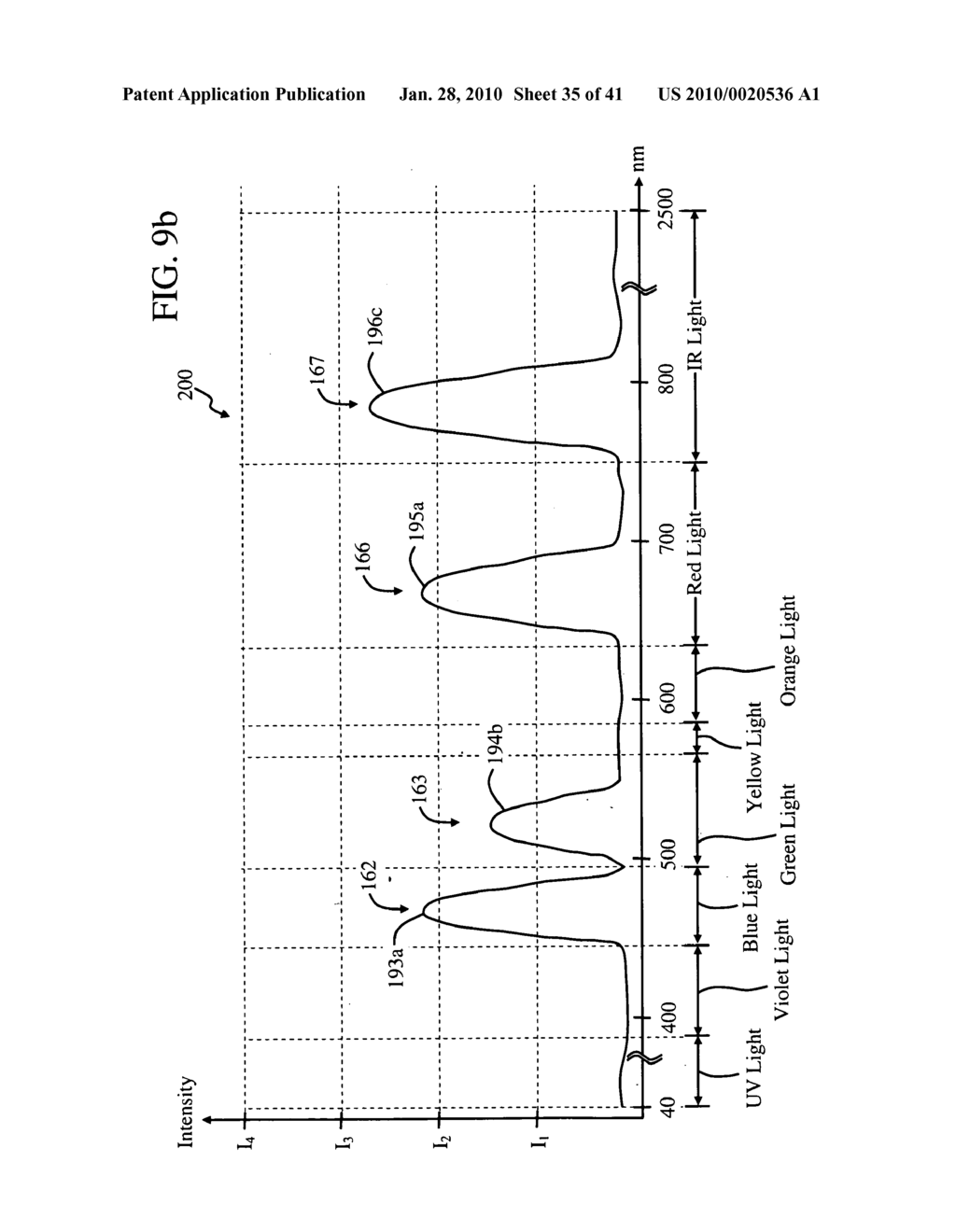 LIGHTING SYSTEM FOR GROWING PLANTS - diagram, schematic, and image 36