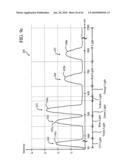 LIGHTING SYSTEM FOR GROWING PLANTS diagram and image