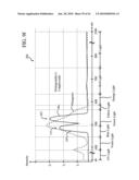 LIGHTING SYSTEM FOR GROWING PLANTS diagram and image