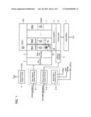 SEMICONDUCTOR MEMORY DEVICE diagram and image