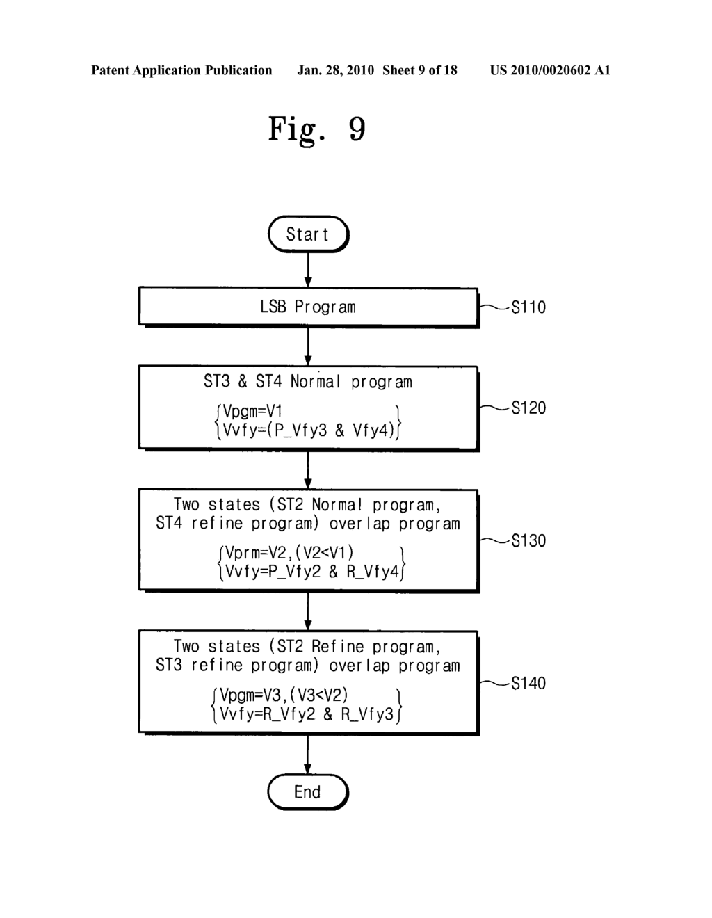 NON-VOLATILE MEMORY DEVICES AND PROGRAMMING METHODS FOR THE SAME - diagram, schematic, and image 10