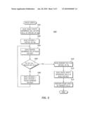 METHOD AND APPARATUS FOR ADAPTIVE MEMORY CELL OVERERASE COMPENSATION diagram and image