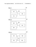 Integrated Circuits Having a Controller to Control a Read Operation and Methods for Operating the Same diagram and image