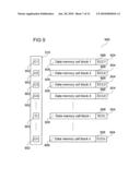 Integrated Circuits Having a Controller to Control a Read Operation and Methods for Operating the Same diagram and image