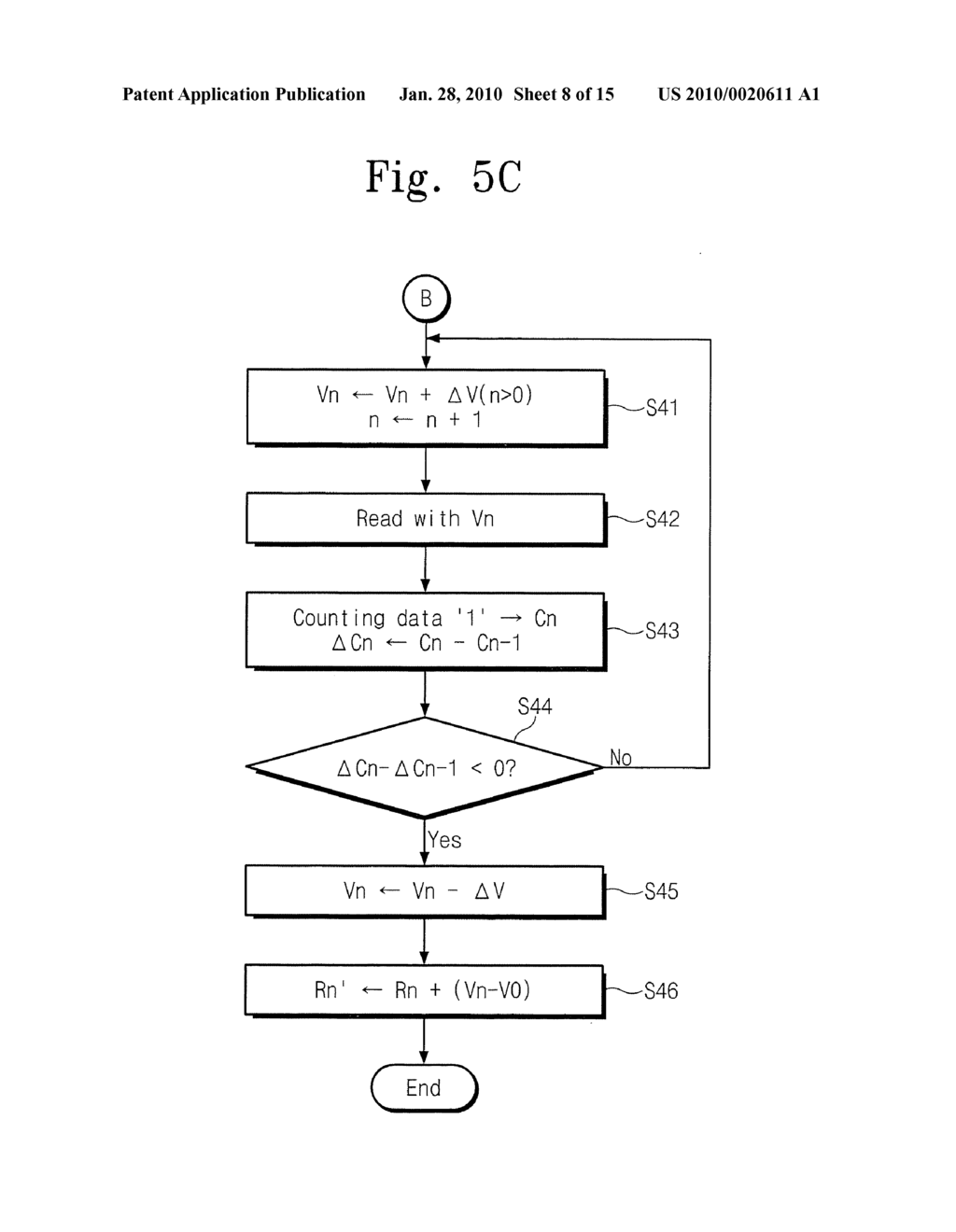 FLASH MEMORY SYSTEMS AND OPERATING METHODS USING ADAPTIVE READ VOLTAGE LEVELS - diagram, schematic, and image 09