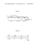 CONTROL DEVICE, CONTROL METHOD, PROGRAM, AND RECORDING MEDIUM diagram and image