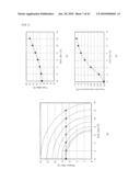 INFORMATION RECORDING APPARATUS AND METHOD, COMPUTER PROGRAM, AND RECORDING MEDIUM diagram and image