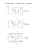 INFORMATION RECORDING APPARATUS AND METHOD, COMPUTER PROGRAM, AND RECORDING MEDIUM diagram and image