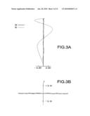 OBJECTIVE LENS AND OPTICAL INFORMATION RECORDING/REPRODUCING APPARATUS HAVING THE SAME diagram and image