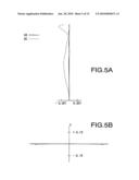 OBJECTIVE LENS AND OPTICAL INFORMATION RECORDING/REPRODUCING APPARATUS HAVING THE SAME diagram and image