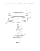 Rotary control device for manipulating digital audio signals diagram and image