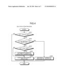 SWITCHING PROGRAM, SWITCHING METHOD AND FULL DUPLEX SYSTEM diagram and image