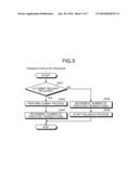 SWITCHING PROGRAM, SWITCHING METHOD AND FULL DUPLEX SYSTEM diagram and image