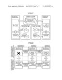 SWITCHING PROGRAM, SWITCHING METHOD AND FULL DUPLEX SYSTEM diagram and image