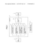 COMMUNICATION NETWORK DESIGN diagram and image