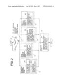 COMMUNICATION NETWORK DESIGN diagram and image