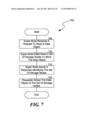 SHARED COMMUNITY STORAGE NETWORK diagram and image