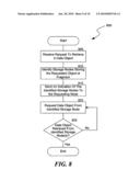 SHARED COMMUNITY STORAGE NETWORK diagram and image