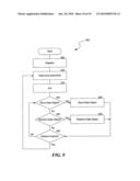 SHARED COMMUNITY STORAGE NETWORK diagram and image