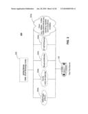 System, Method and Portable Communication Device diagram and image