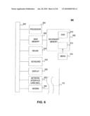 System, Method and Portable Communication Device diagram and image