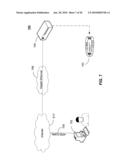 System, Method and Portable Communication Device diagram and image