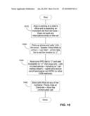 System, Method and Portable Communication Device diagram and image