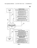 System, Method and Portable Communication Device diagram and image